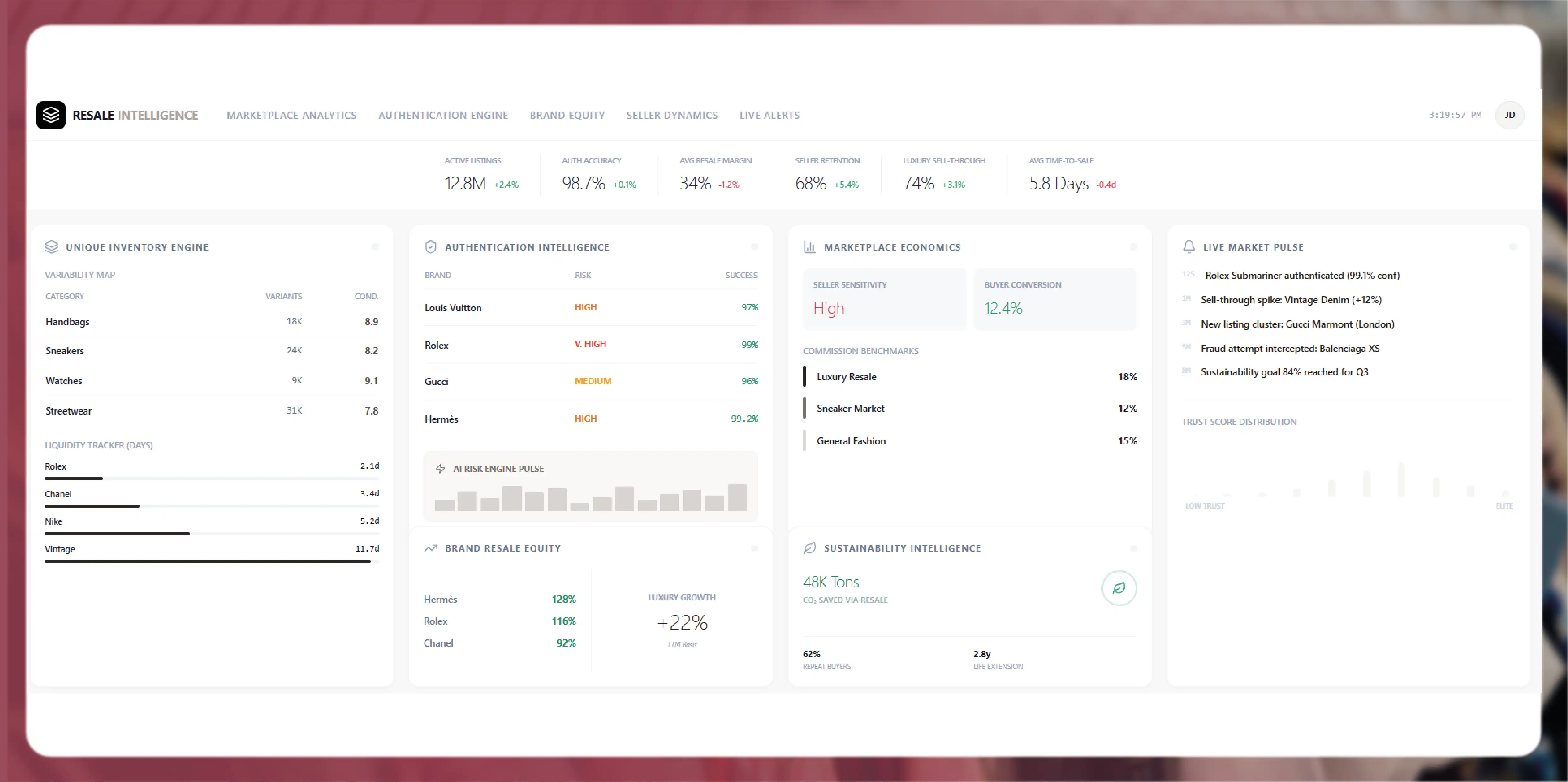 How the Major Last-Minute Booking Platforms Compete on Data